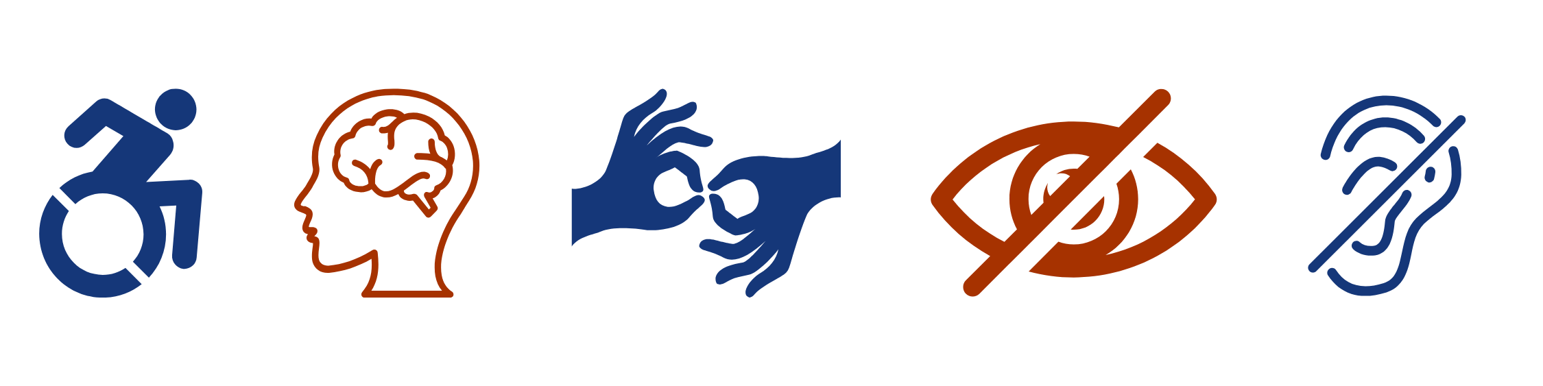 Accessibility icons representing mobility, cognitive, sign language interpretation, vision, and hear